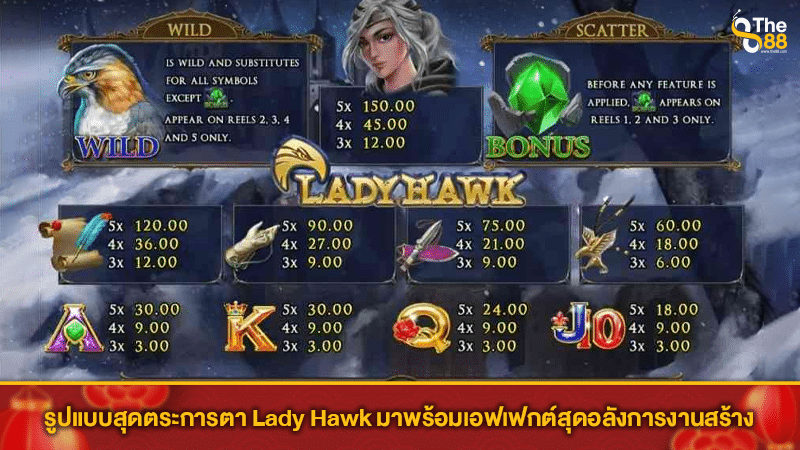 รูปแบบสุดตระการตา Lady Hawk มาพร้อมเอฟเฟกต์สุดอลังการงานสร้าง