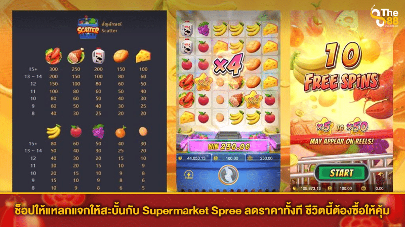 ช็อปให้แหลกแจกให้สะบั้นกับ Supermarket Spree ลดราคาทั้งที ชีวิตนี้ต้องซื้อให้คุ้ม